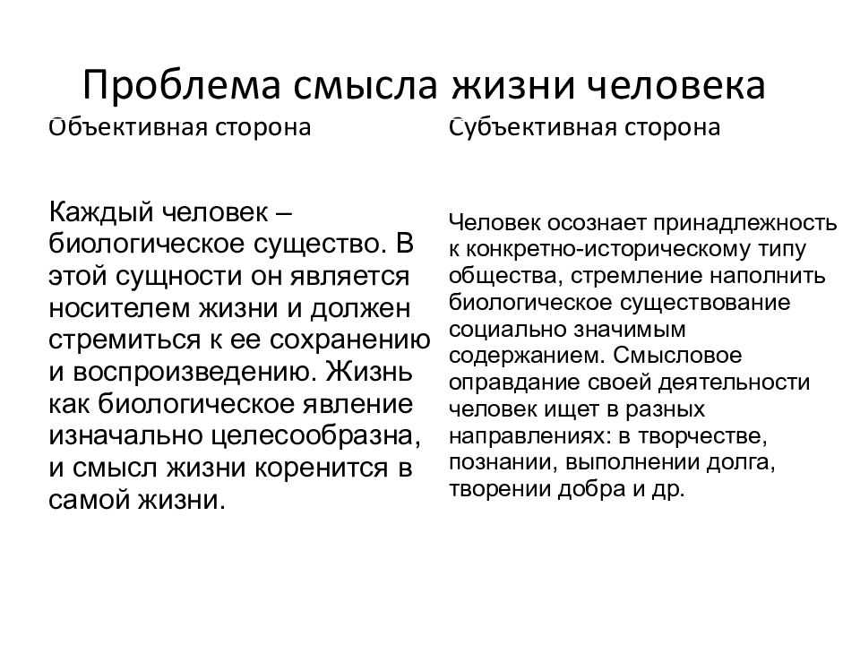 Смысл жизни | идеи вики | fandom