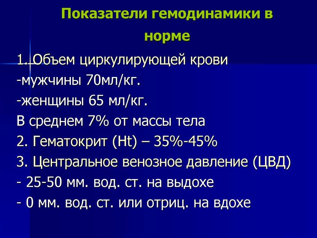 Физиология и нарушения системы крови