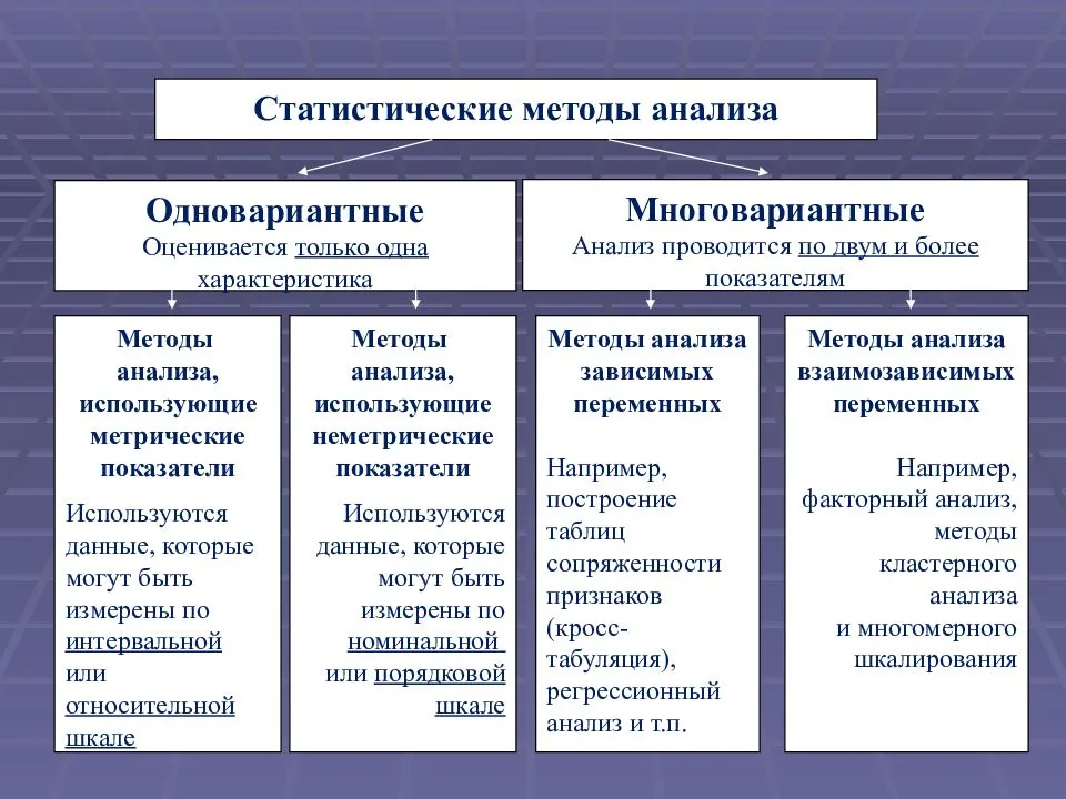 Речевая культура общества и речевая культура личности кратко