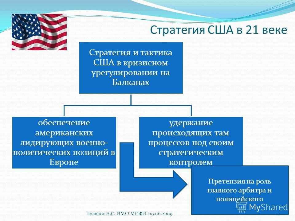 Глобальный конфликт способы решения