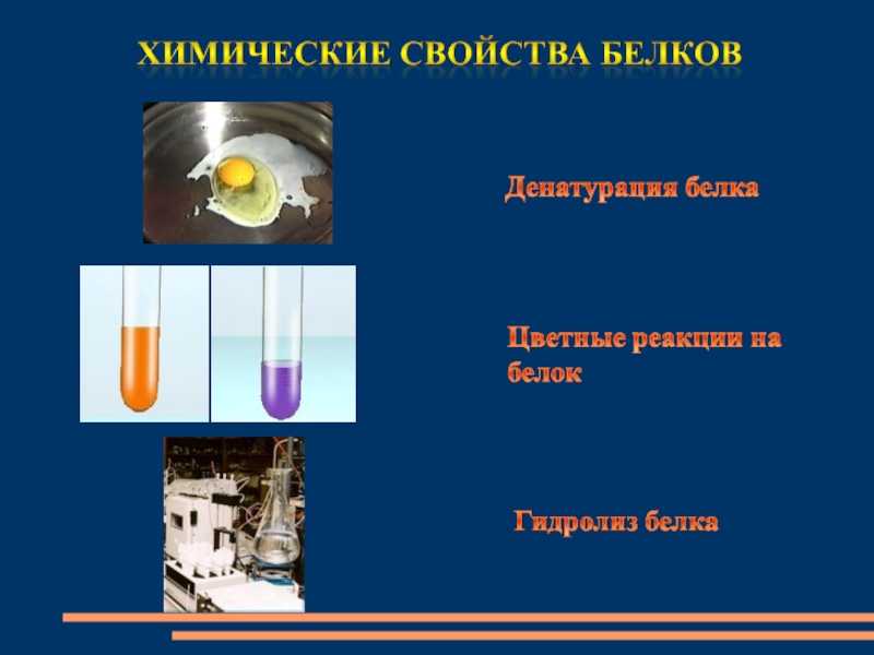 Качественные реакции основных классов соединений в органической химии