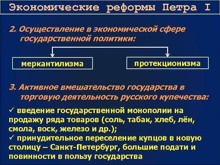 Политика протекционизма в истории: сущность и примеры
