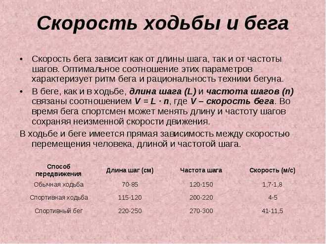 Характеристика скоростных способностей