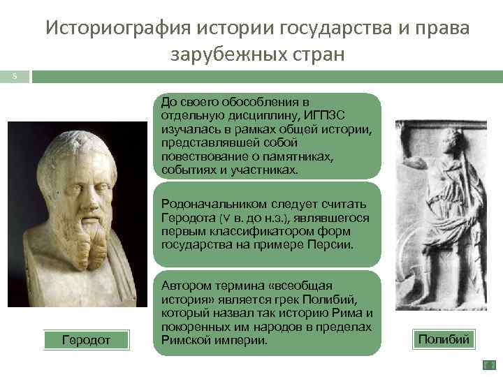 Государственный строй древнего вавилона