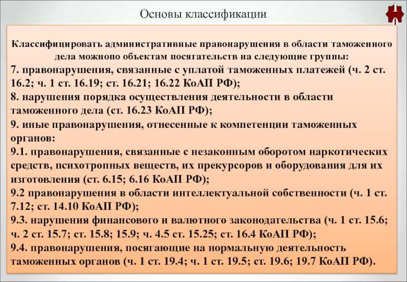Квалификация административных правонарушений в деятельности полиции