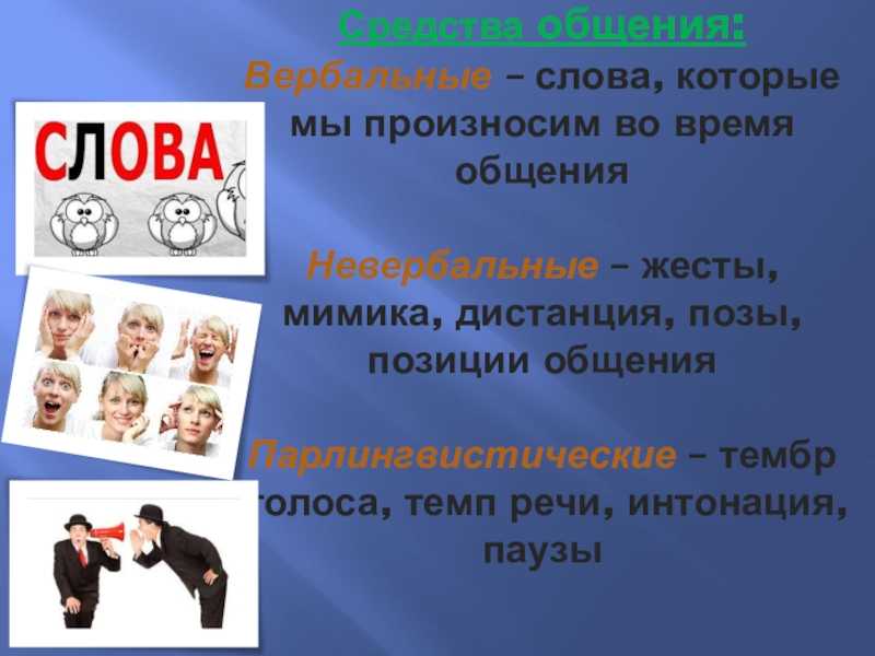 Вербальные средства общения человека