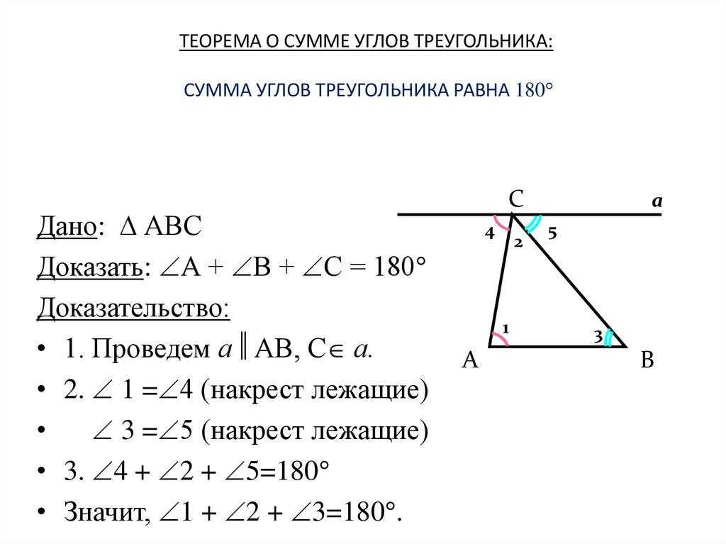 Геометрия 8 погорелов: все теоремы и определения - всеконспекты