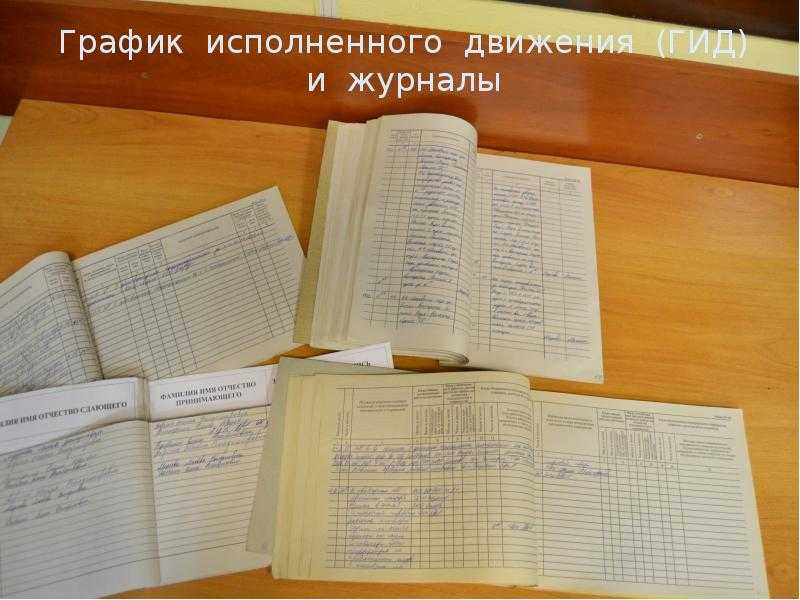 Учебныйцентруправлениядвижением: станция солнечная