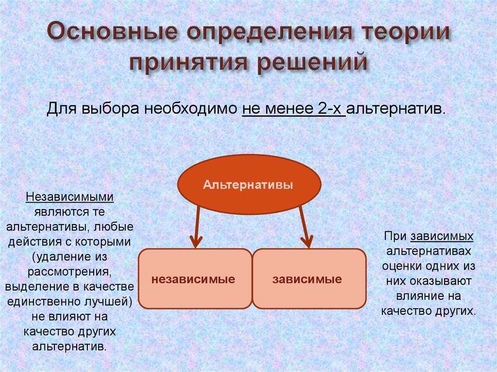 Альтернативные выборы: что это означает и как они проходят
