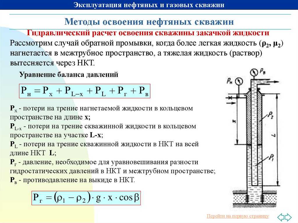 Перевод скважины в пьезометрическую