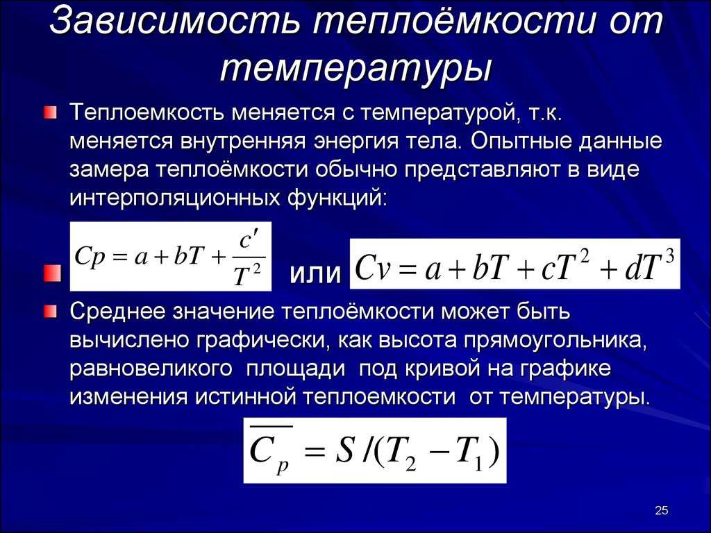 Теплоемкость это кратко простыми словами