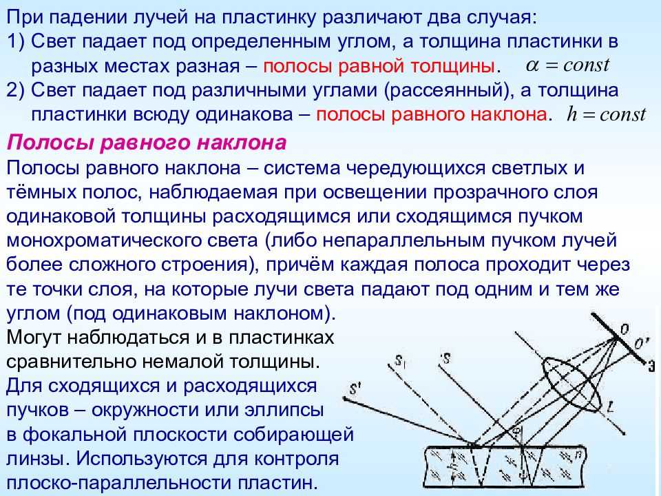 Полосы равного наклона и равной толщины при интерференции: что это, примеры решения задач
