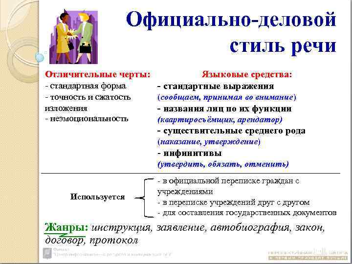 Жанры официально-делового стиля речи