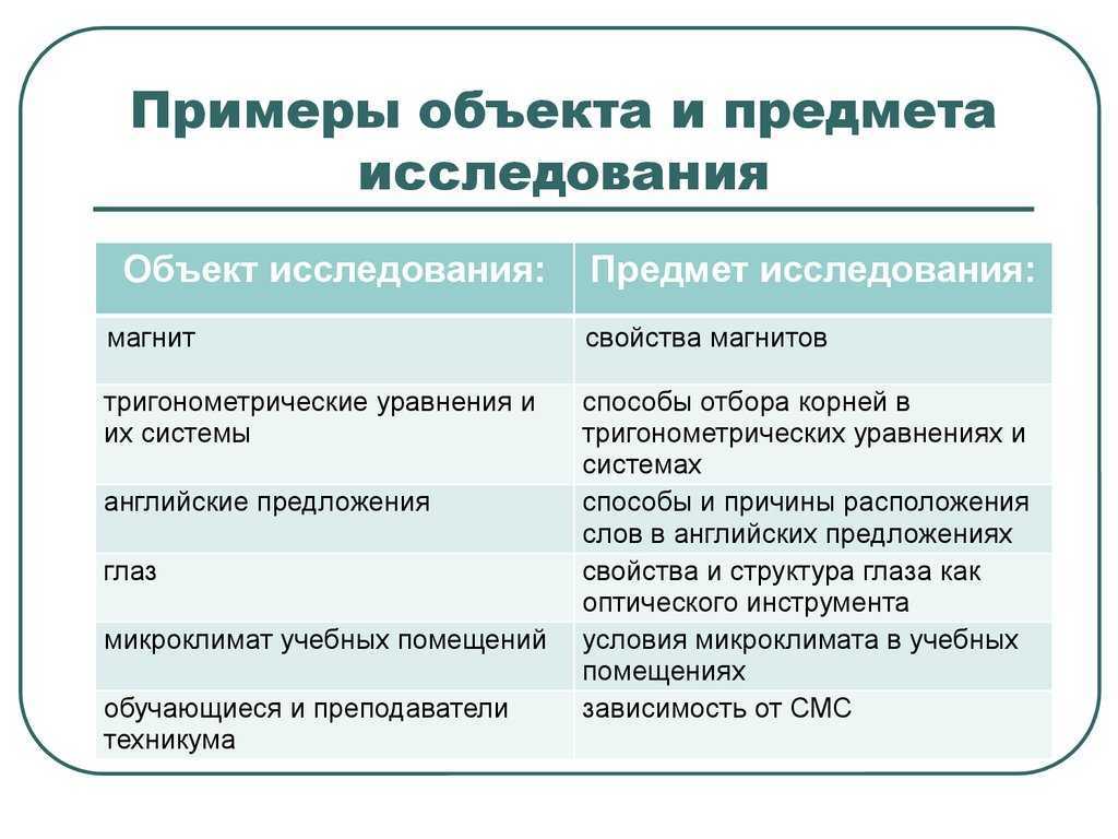 Объект науки