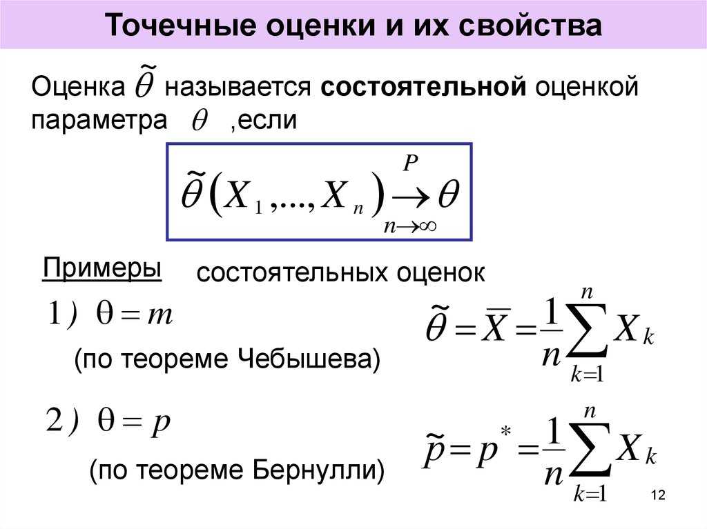 Математическое ожидание и дисперсия случайной величины