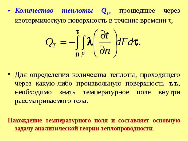 Градиент температуры - определение термина