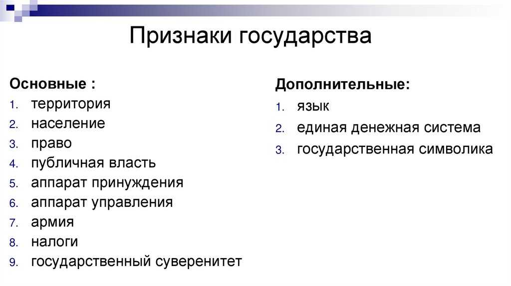Структура органов государственной власти