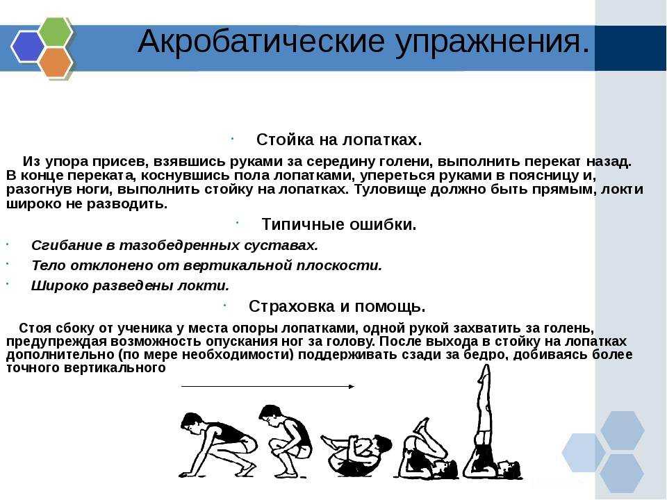 Техника физического упражнения способы выполнения двигательных действий