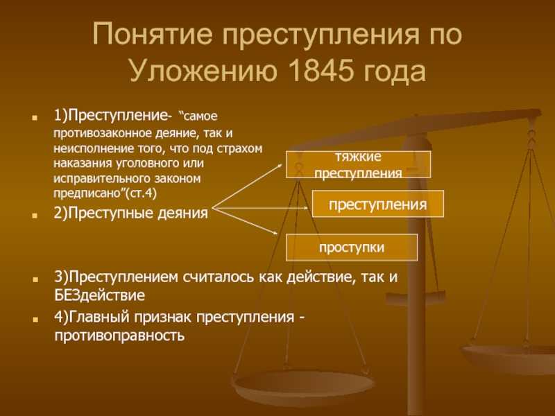 Понятие преступления - уголовное право россии (2016)