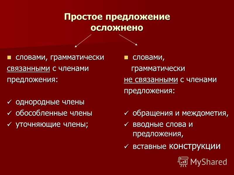 Как можно осложнить простое предложение. отличие осложненного предложения от неосложненного