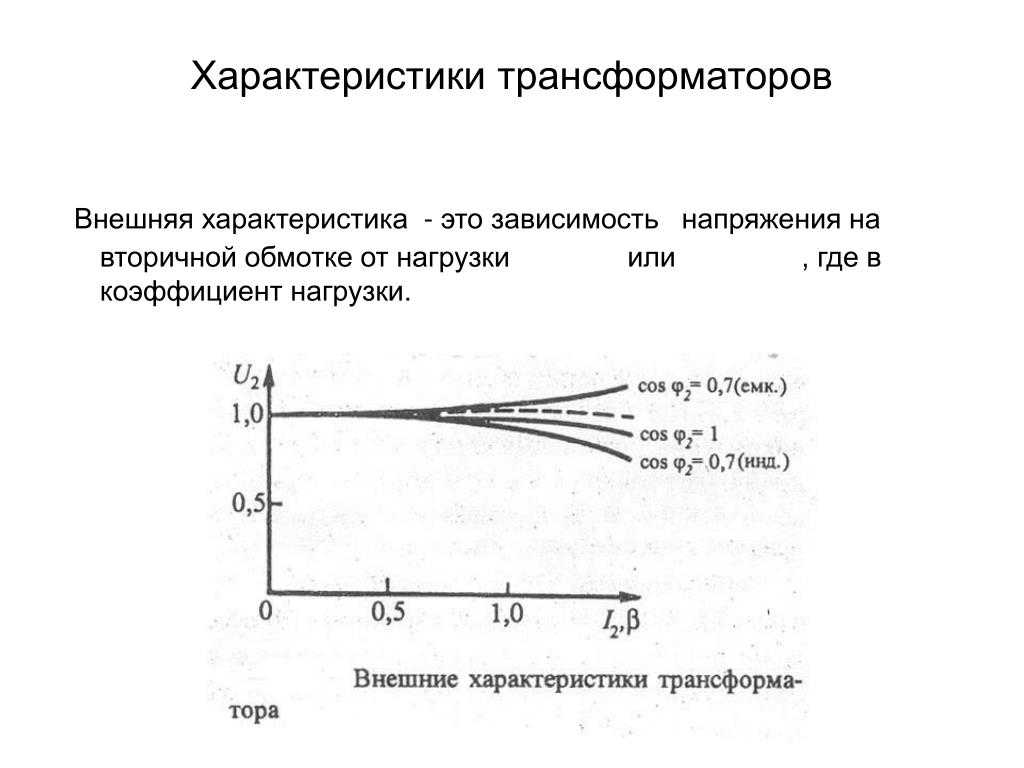 Внешняя характеристика трансформатора