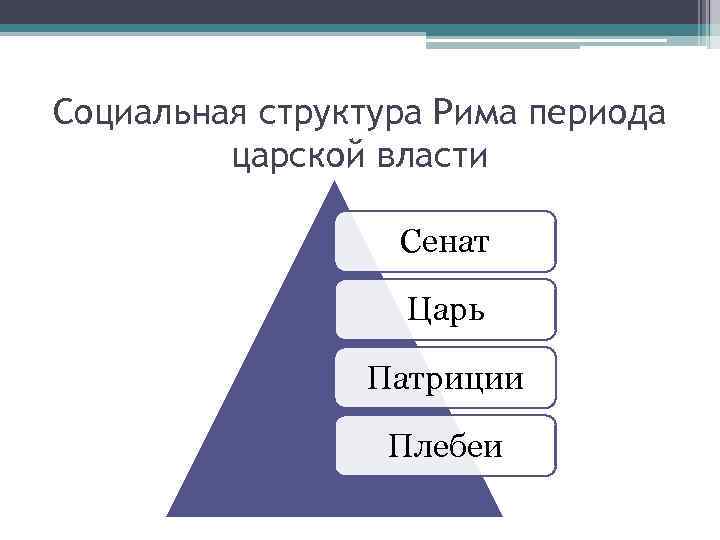 Iii. борьба патрициев с плебеями