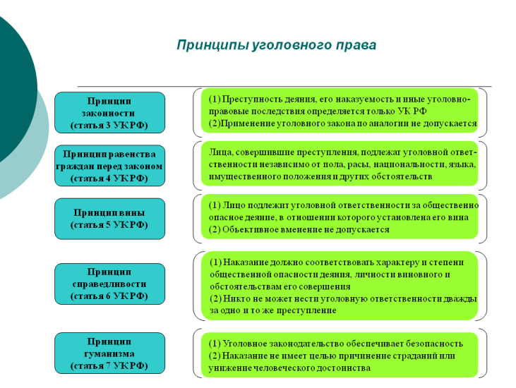 Теория государства и права