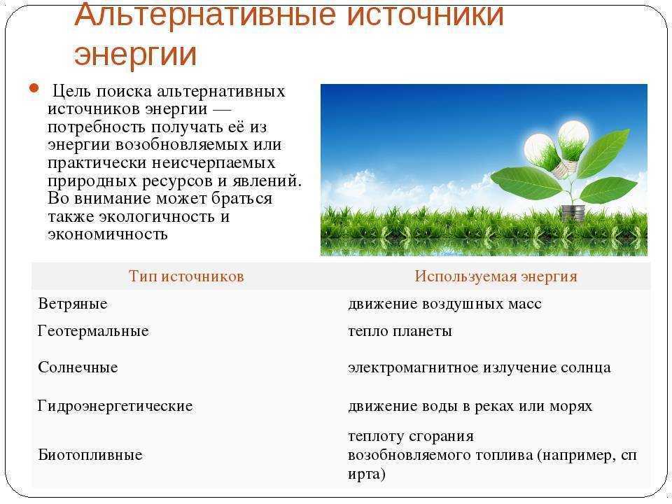 Альтернативные источники энергии кратко для детей