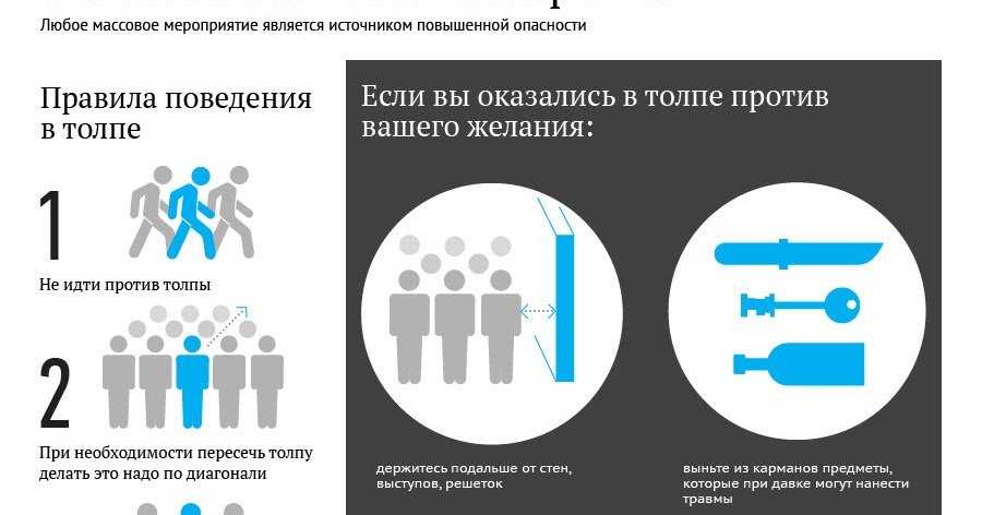 Толпа в психологии: понятие, состав, виды, управление