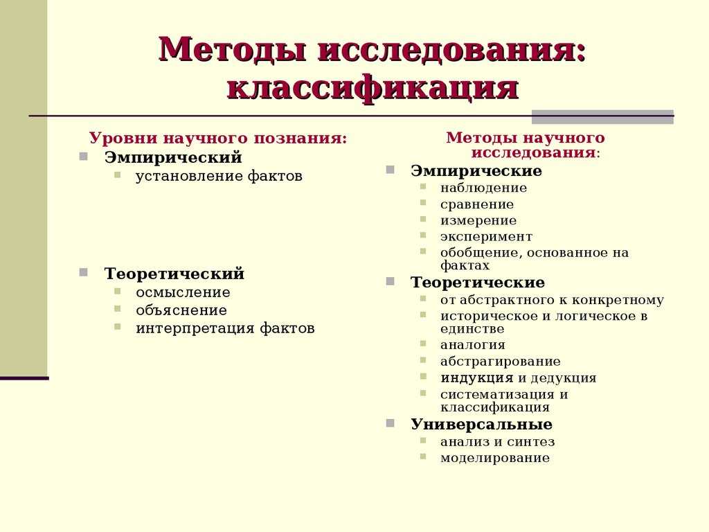 Методы научного исследования: классификация, характеристика