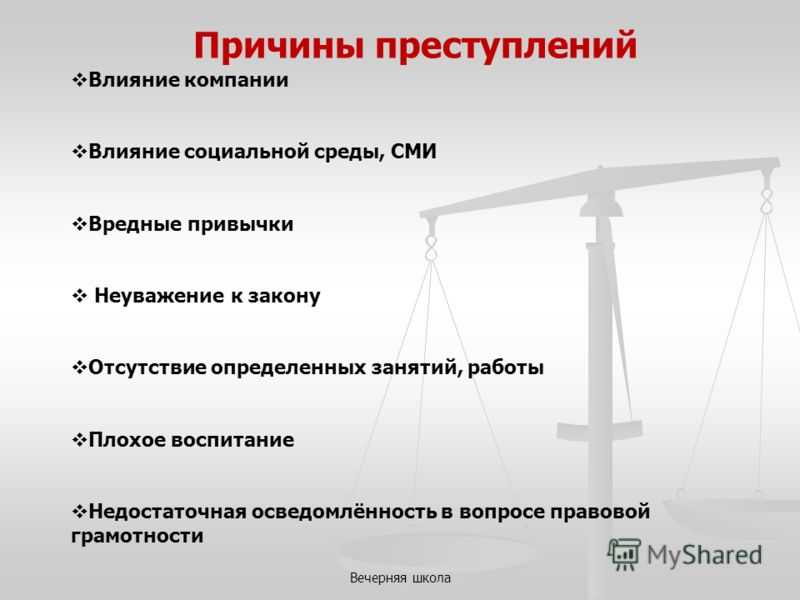 Виды правонарушений