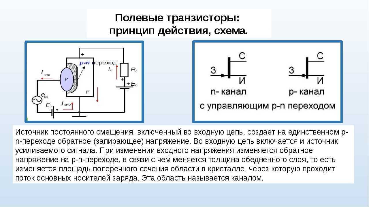 Полевой транзистор моп (mosfet)
