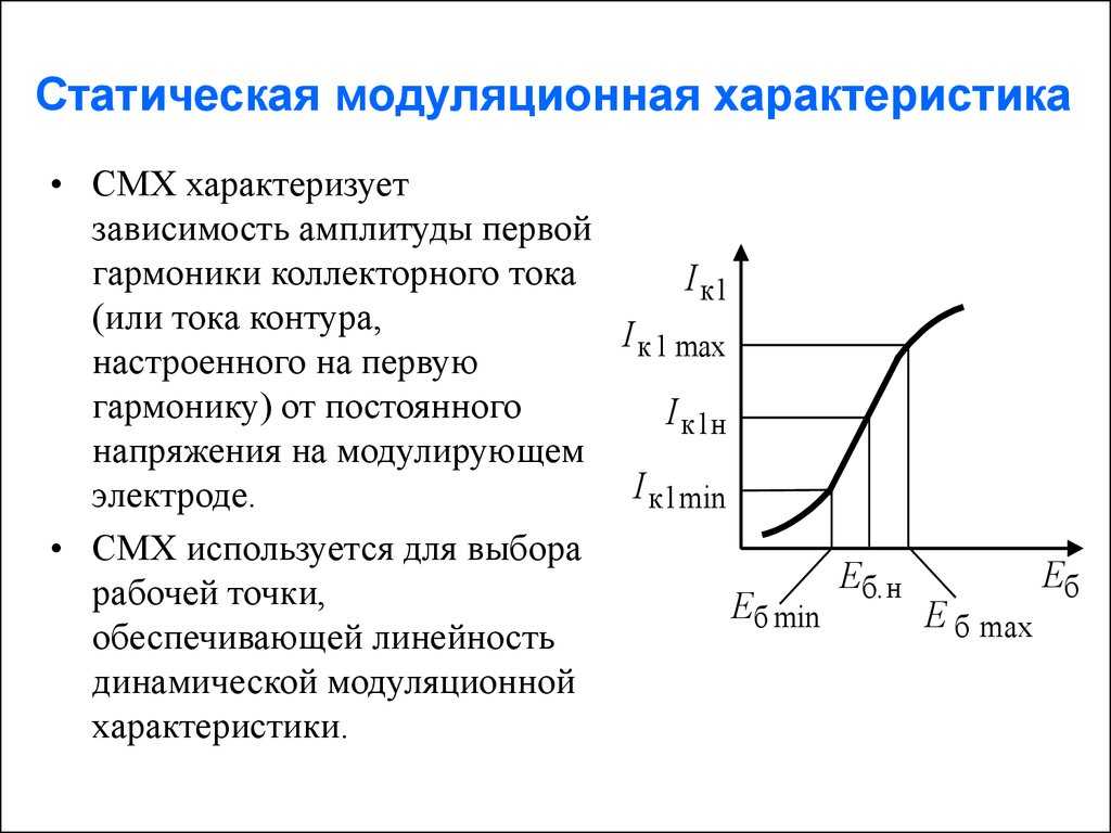 Статическая характеристика - объект
 - большая энциклопедия нефти и газа, статья, страница 1