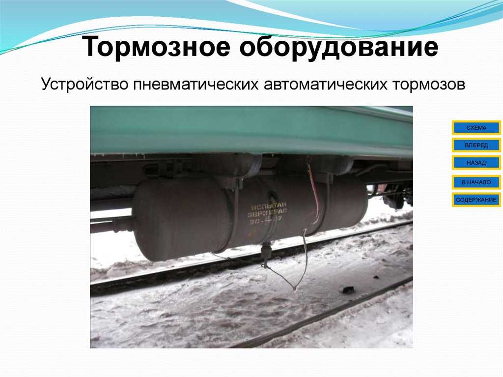 Тормозное оборудование пассажирского вагона кратко