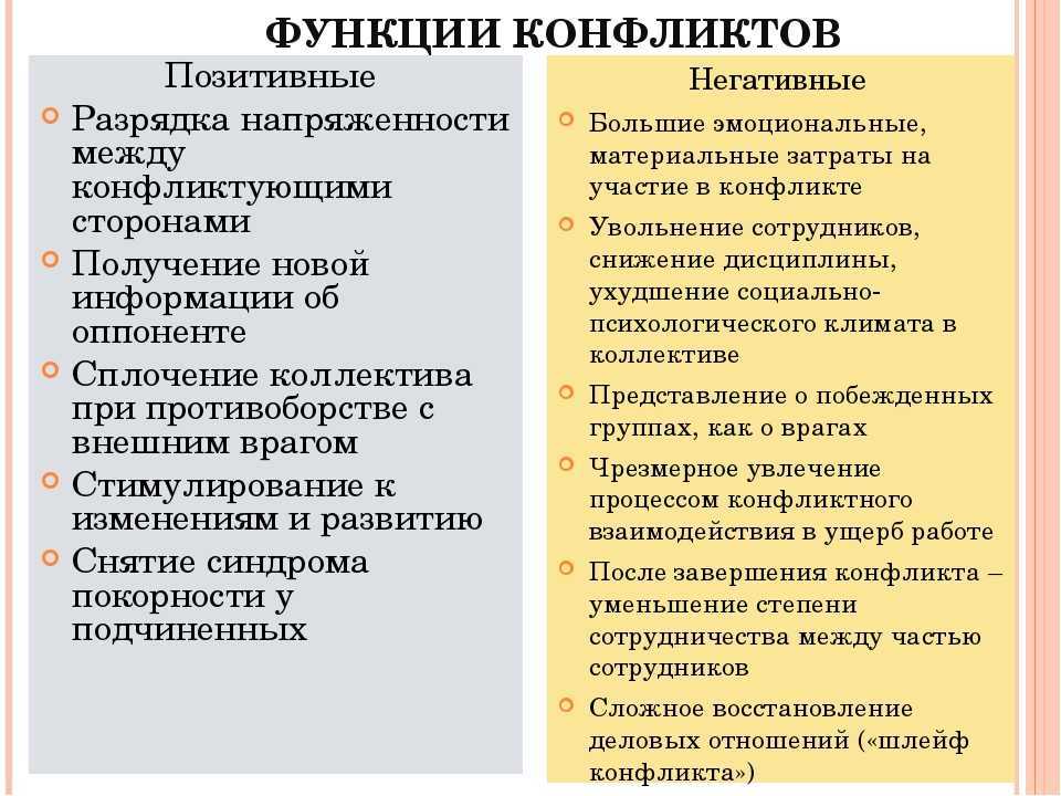 Функции социальных конфликтов