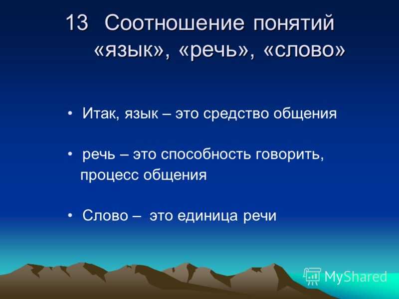 Язык, речь, текст