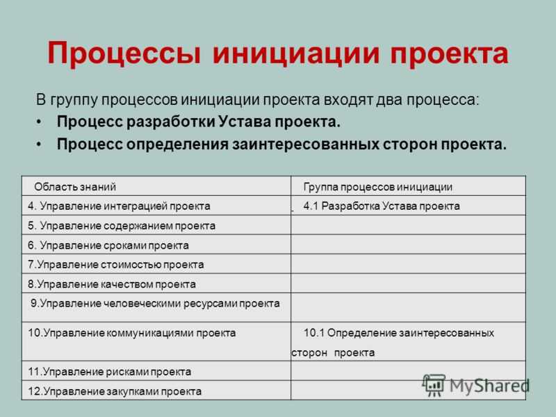Технические и качественные характеристики которых. качественная и количественная характеристики товаров. количественная характеристика товара