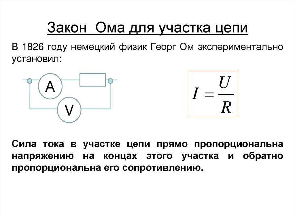 Закон ома