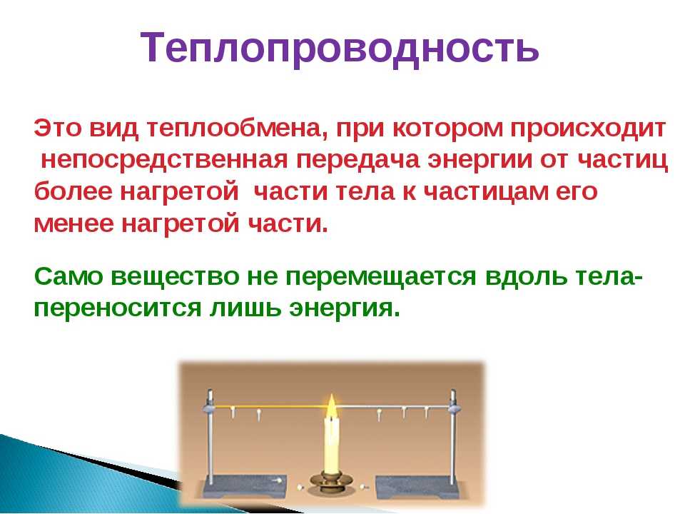 Основные сведения и теплопроводности материалов в физике 8 класс