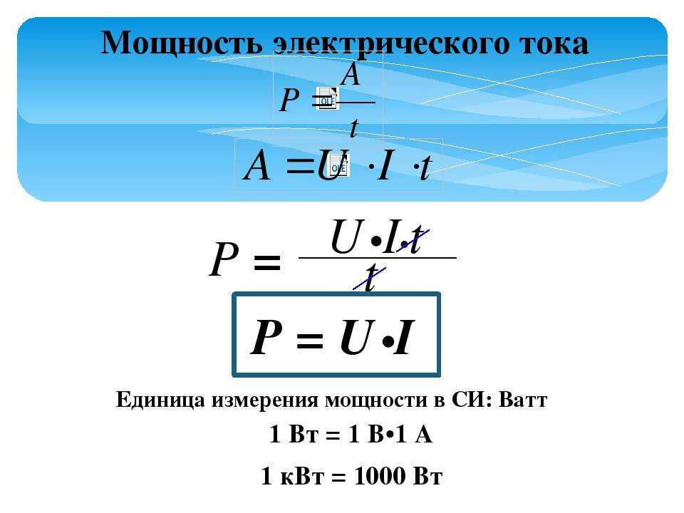 Законы постоянного тока