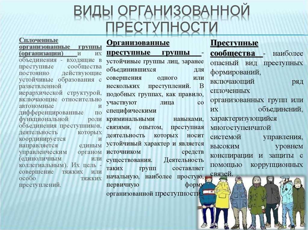 Понятие организованной преступности и ее характерные черты | статья в журнале «молодой ученый»