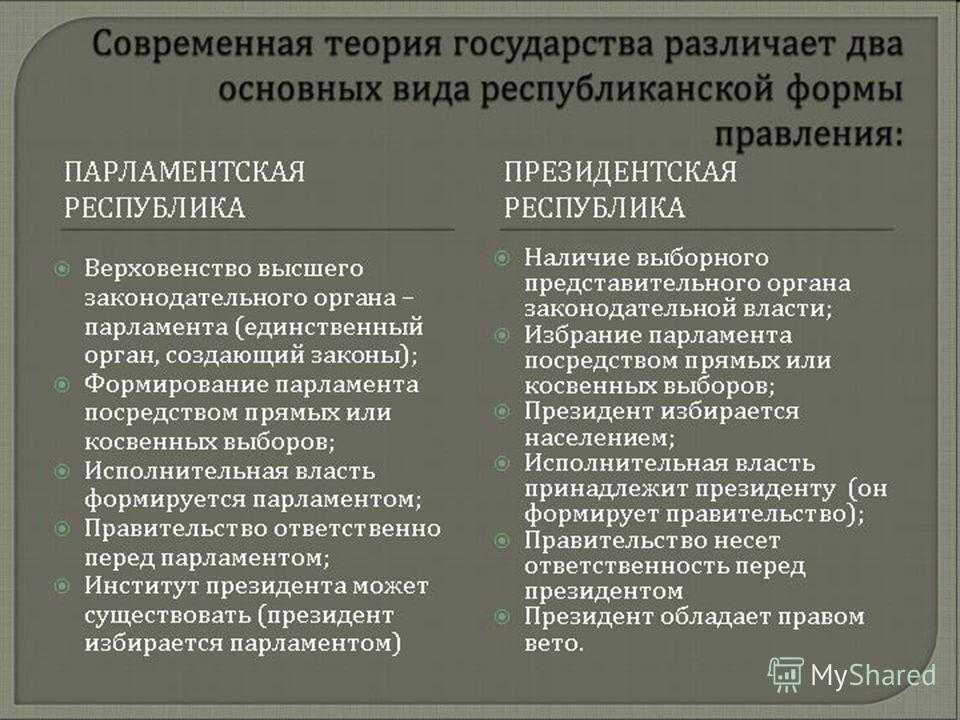 Форма правления в современном российском государстве | статья в журнале «молодой ученый»