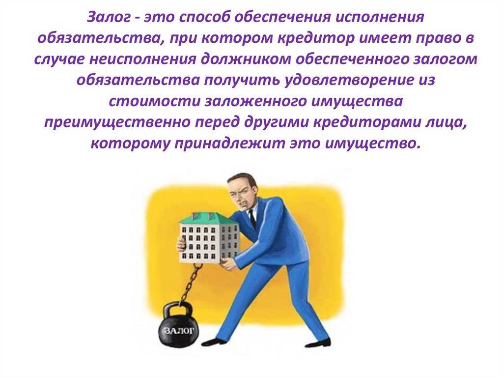Залог как способ обеспечения исполнения обязательств заемщика, возникших из договора банковского кредита