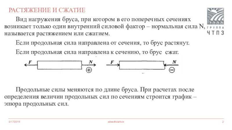 Деформация растяжения-сжатия