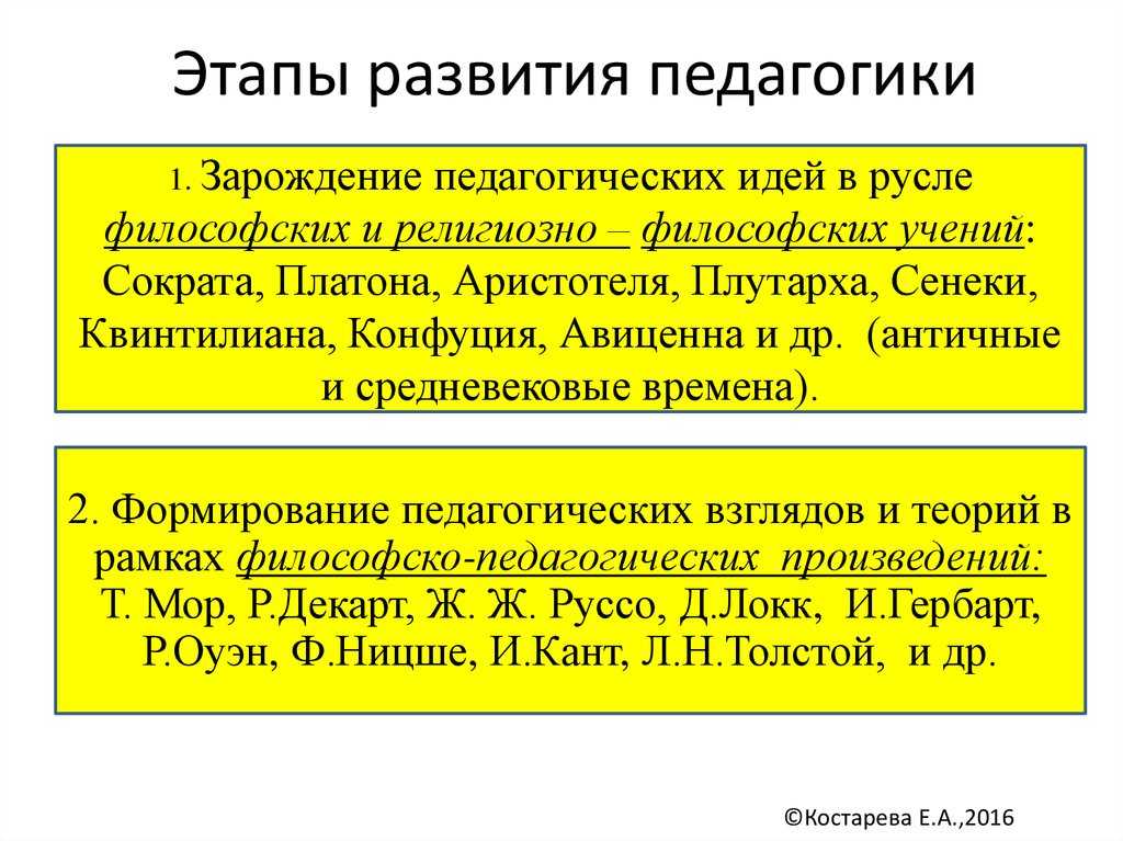 Этапы развития педагогики как науки