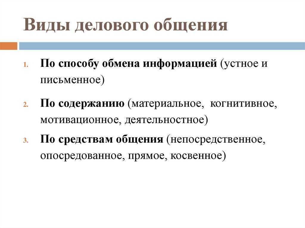 Деловое общение – этика, виды, особенности, основы, культура