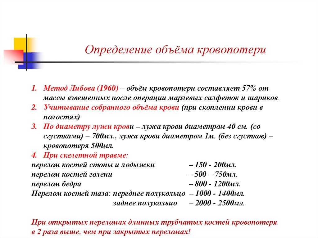   объем циркулирующей крови.   - med24info.com