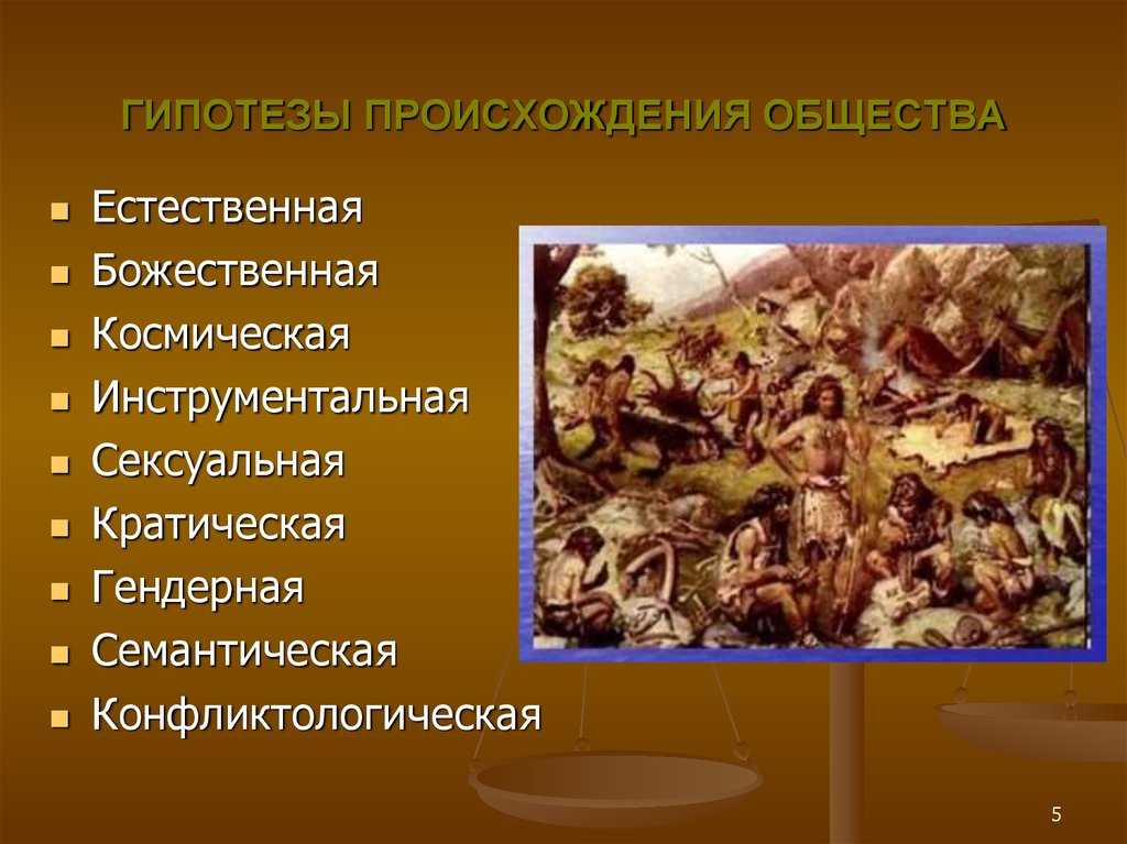 Закрытое общество и открытое общество