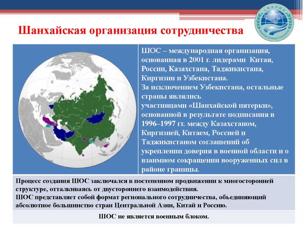 Шос и брикс и их роль в системе международных отношений кратко