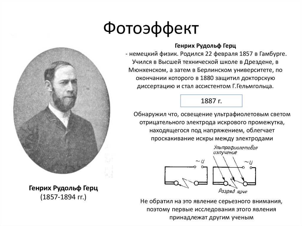 Законы фотоэффекта